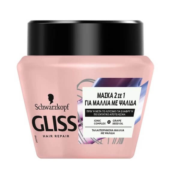 Gliss Split Hair Miracle Mask 2 in 1