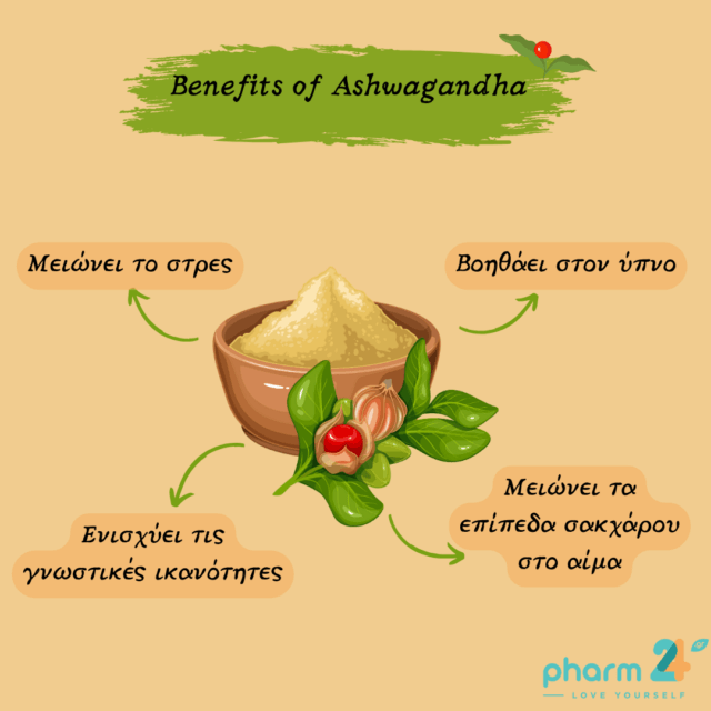 Benefits of Ashwagandha (1)