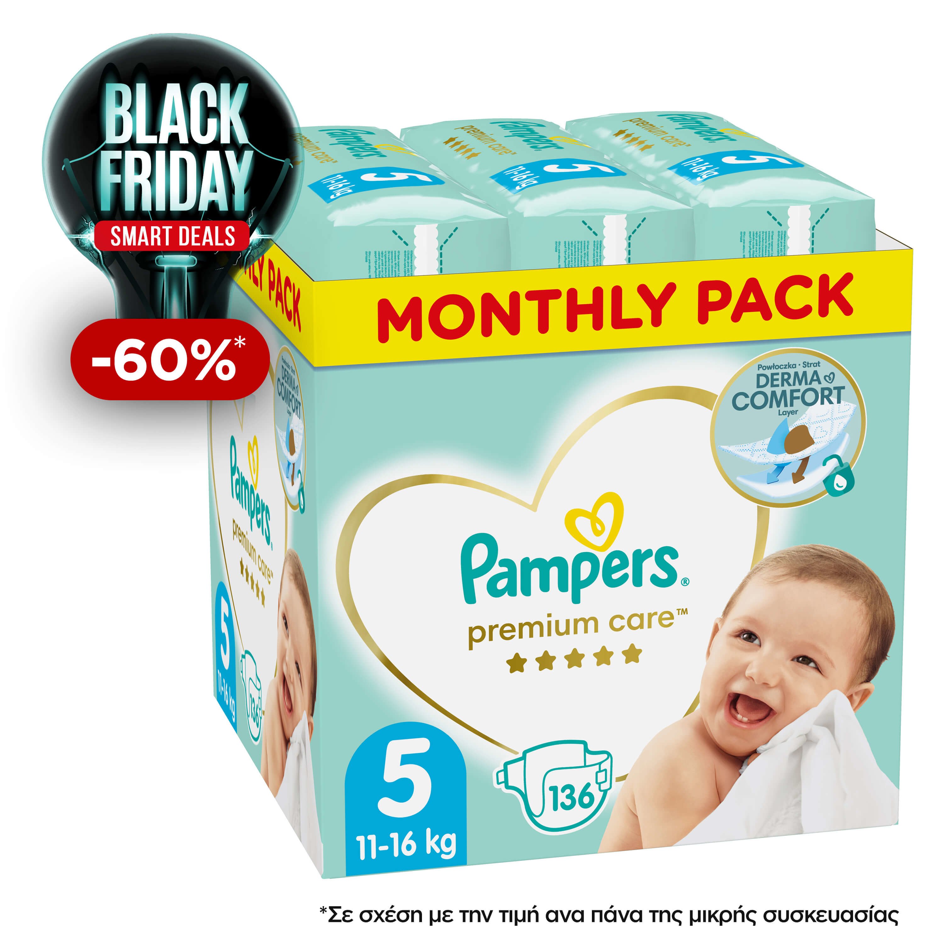 Pampers Premium Care Monthly Pack No5 (11-16kg) 136 πάνες