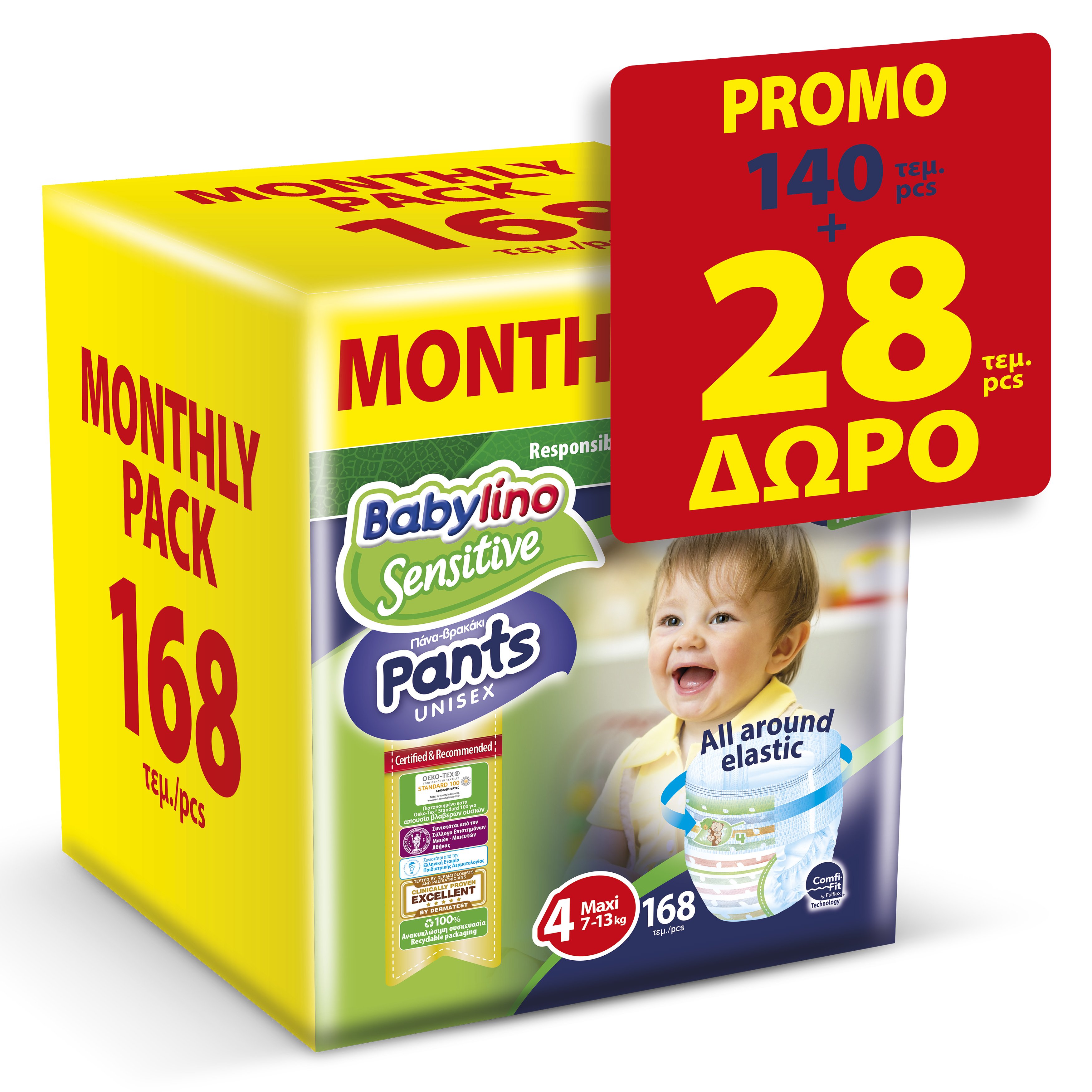 site ups καίνε λίπος στην κοιλιά