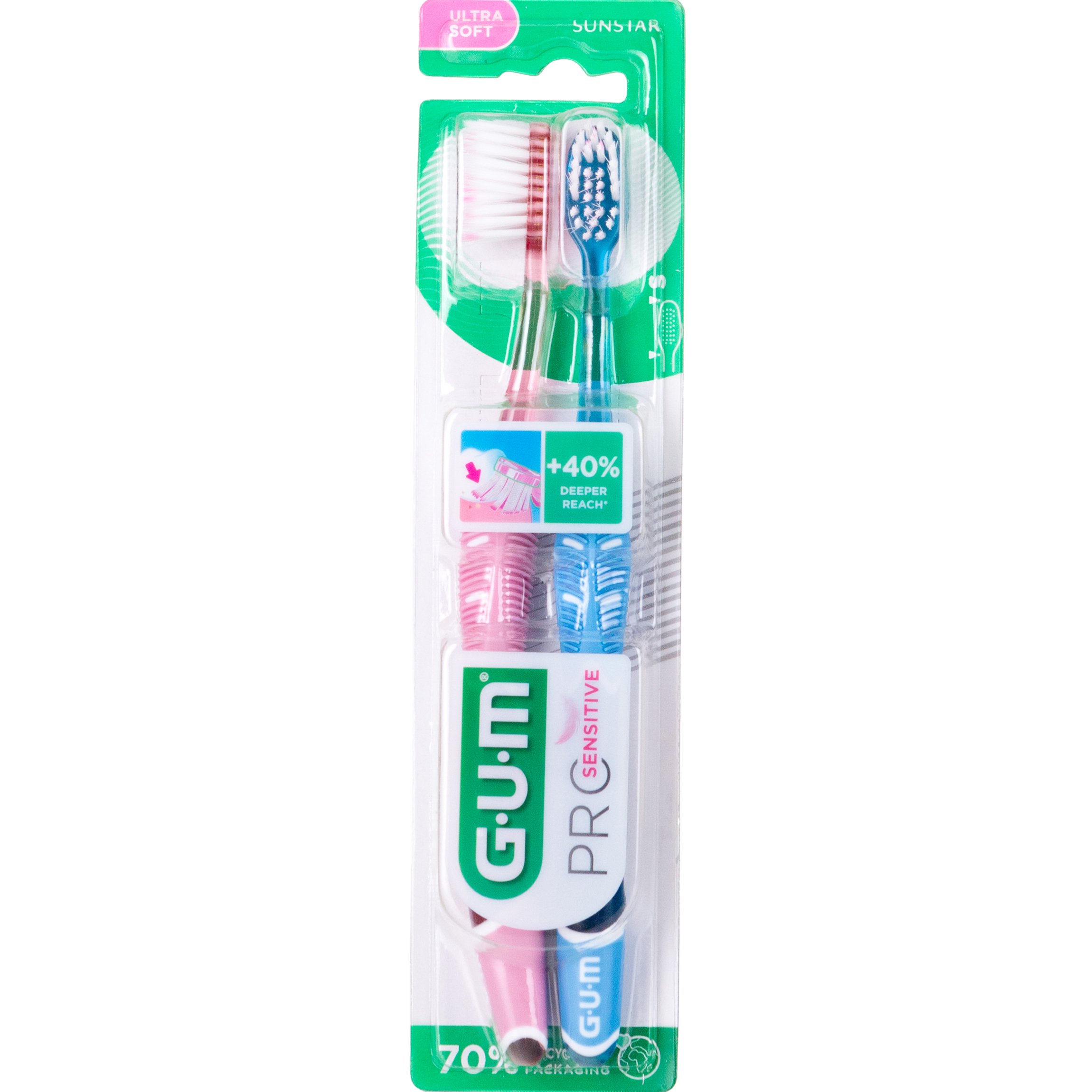Gum Pro Sensitive Ultra Soft Toothbrush Χειροκίνητη Μαλακή Οδοντόβουρτσα για Βαθύ & Απαλό Καθαρισμό με Εξαιρετικά Λεπτές Ίνες 2 Τεμάχια Κωδ 510, Ροζ – Γαλάζιο