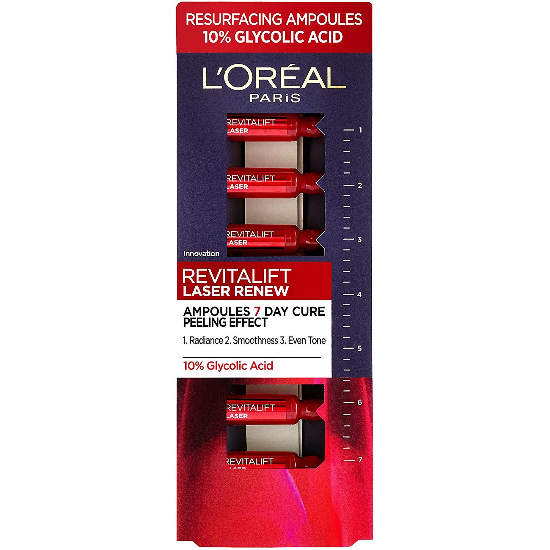 L’oreal Paris Revitalift Laser Renew Αντιγηραντική Φροντίδα Λάμψης & Ανάπλασης 7 Ημερών 7x1ml