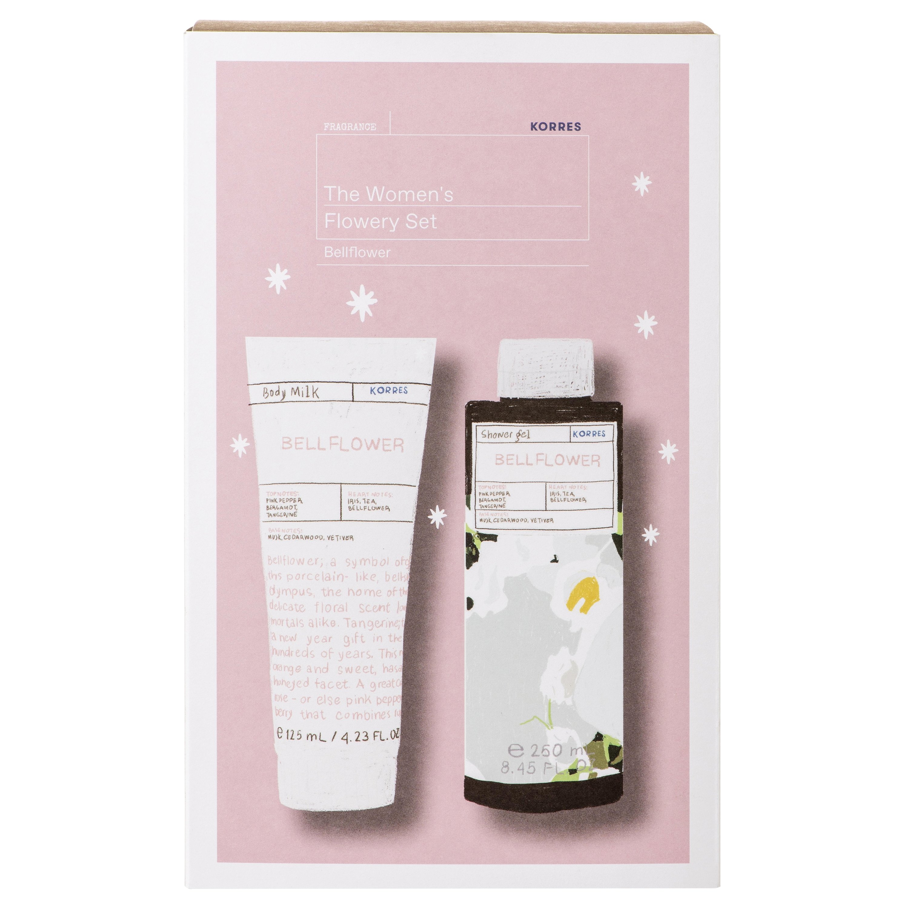 Korres Gift Set The Women’s Flowery Set Bellflower Body Milk 125ml & Showergel 250ml σε Ειδική Τιμή