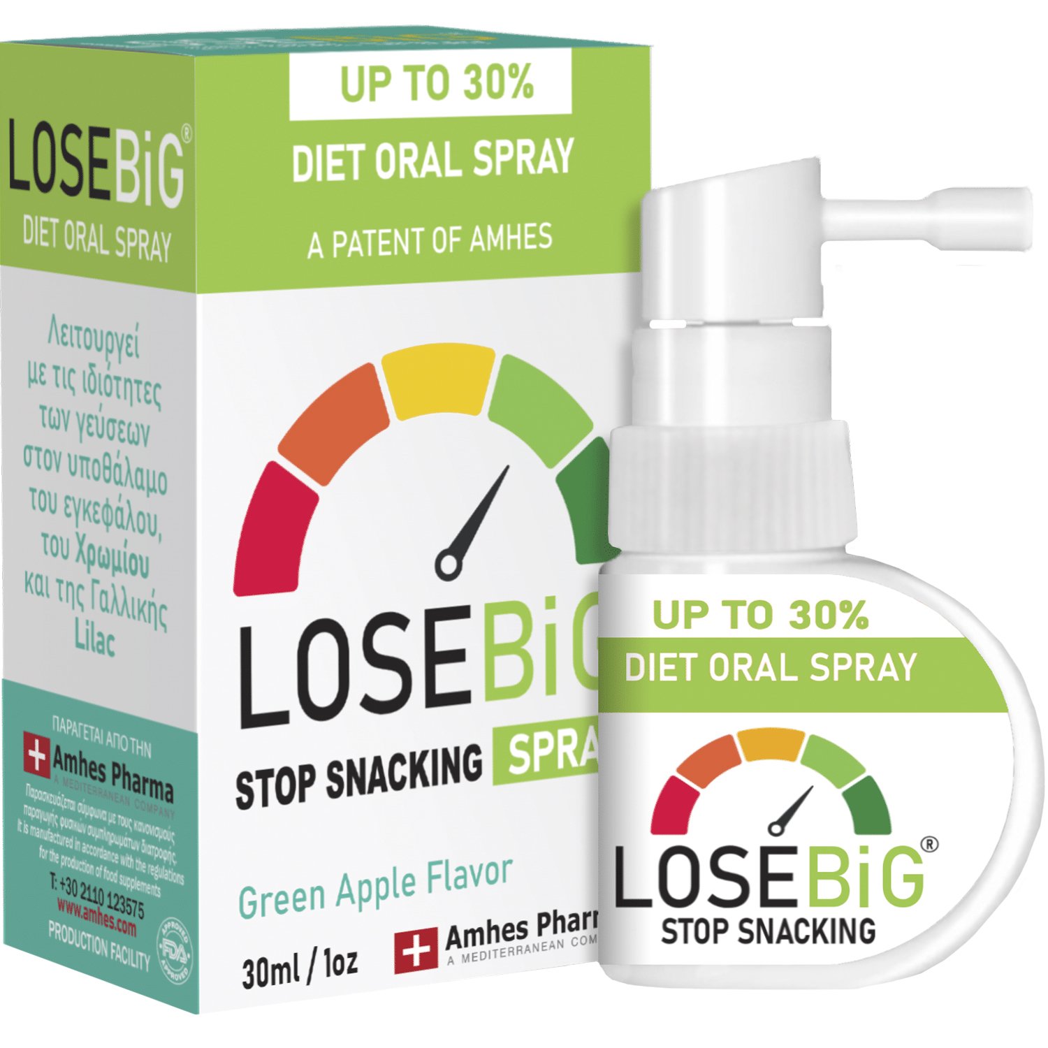 Losebig Losebig Stop Snacking Diet Oral Spray Συμπλήρωμα Διατροφής σε Μορφή Spray με Χρώμιο & Εκχυλίσματα Βοτάνων για Έλεγχο της Όρεξης, Κατά του Τσιμπολογήματος & Απώλεια Βάρους με Γεύση Πράσινο Μήλο 30ml