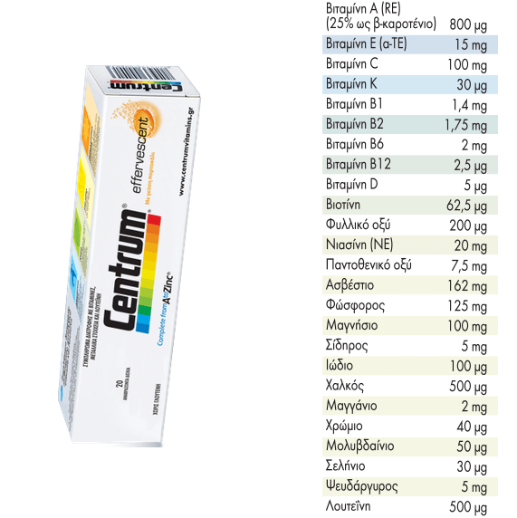 Centrum A-Z with lutein Πολυβιταμίνη Με Βιταμίνες Μέταλλα Και Λουτεΐνη Αναβράζοντα 20s