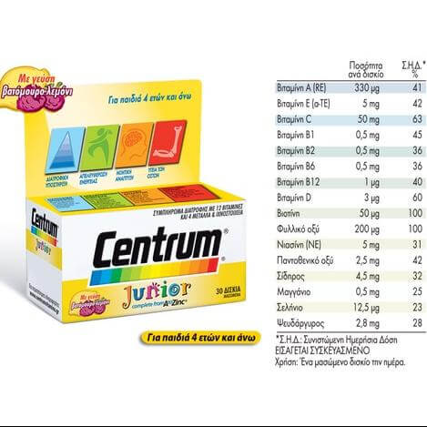 Centrum Junior Συμπλήρωμα Διατροφής Για Τα Παιδιά Με 12 Βιταμίνες Και 4 Μέταλλα Και Ιχνοστοιχεία Μασώμενα Βατόμουρο-Λεμόνι 30s