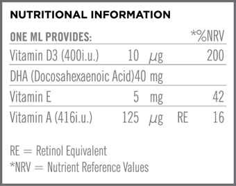 Quest BrightStart Vitamin D3 Drops & DHA Συμπλήρωμα Διατροφής για τη Σωστή Ανάπτυξη Βρεφών & Παιδιών έως 5 Ετών 20ml - Εικόνα 1