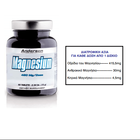 Anderson Magnesium 450mg Παίζει Σημαντικό Ρόλο Σε Πολλές Κυτταρικές Αντιδράσεις 60 tabs
