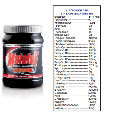 Anderson Molotov Pumped Pre-Workout Μείγμα Συστατικών Που Ενεργούν Συνεργικά Για Να Δώσουν Δύναμη Και Ενέργεια 600g – Cola