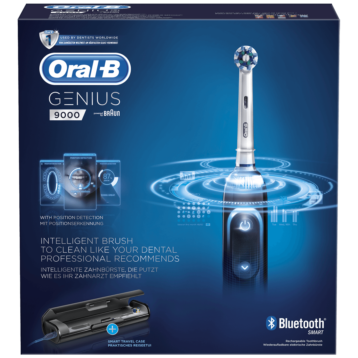 Oral-B Genius 9000 Ηλεκτρική Οδοντόβουρτσα, 3D Κίνηση Βουρτσίσματος & Ανιχνευτής Θέσης για Σωστό Βούρτσισμα σε Όλα τα Σημεία