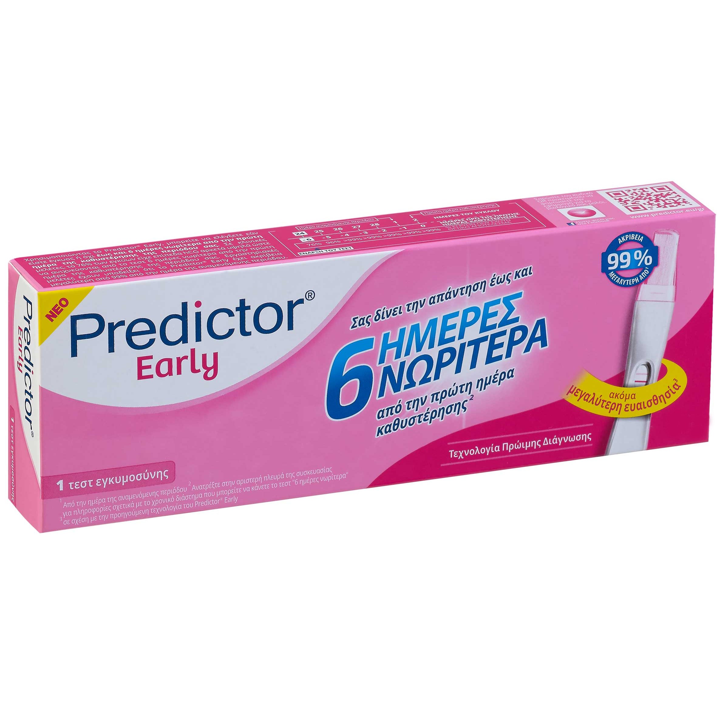 Predictor Early Τεστ Εγκυμοσύνης Μονό