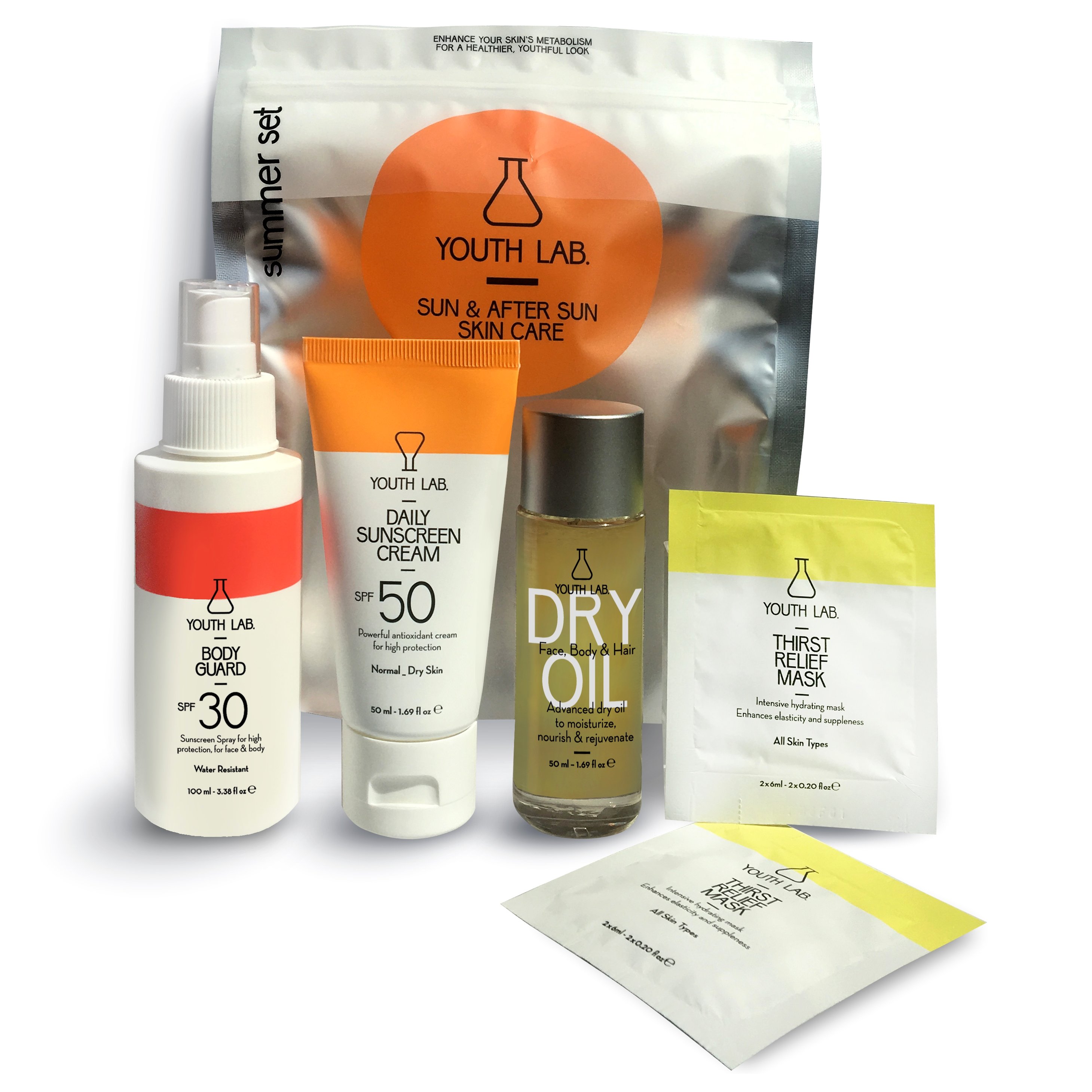 Youth Lab. Summer Set Sun & After Sun Skin Care Καλοκαιρινή Συλλογή Περιποίησης Προσώπου & Σώματος σε Πρακτικό Τσαντάκι