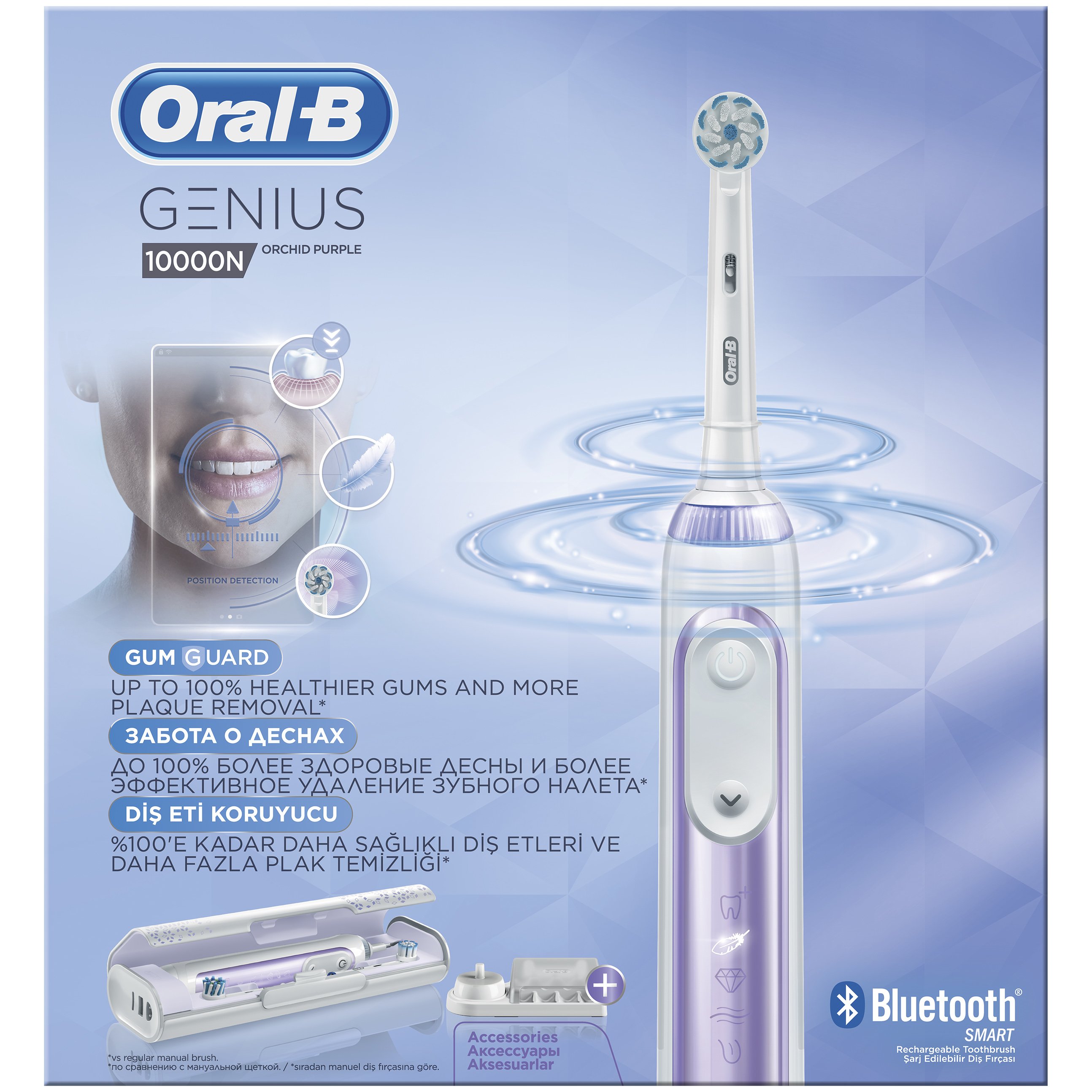 Oral-B Genius 10000 N Orchid Purple Προηγμένη Ηλεκτρική Οδοντόβουρτσα με 6 Διαφορετικά Προγράμματα Καθαρισμού, Σύνδεση Bluetooth